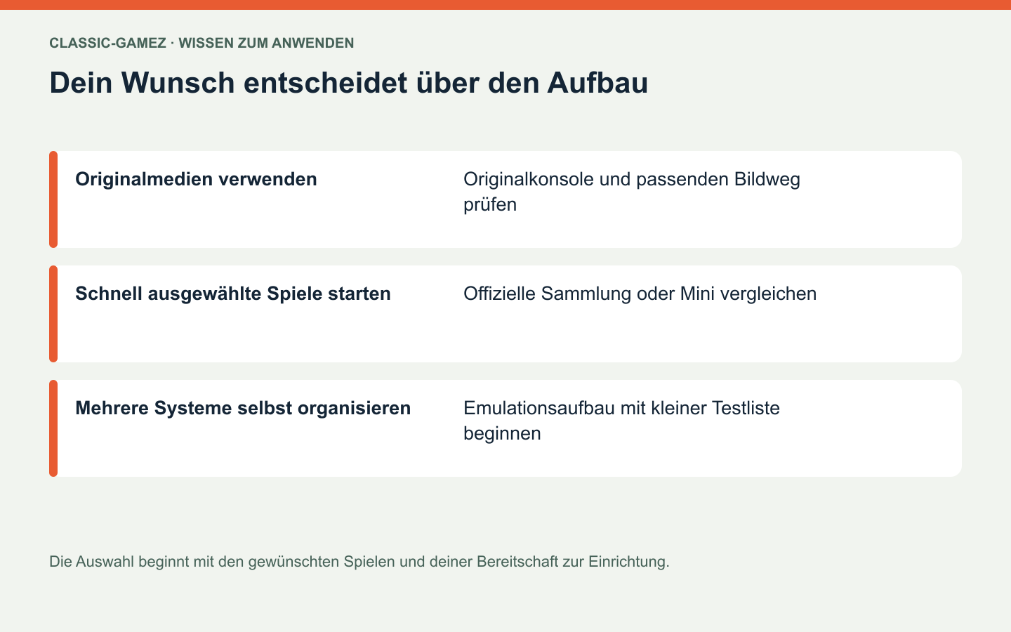 Dein Wunsch entscheidet über den Aufbau: Die Auswahl beginnt mit den gewünschten Spielen und deiner Bereitschaft zur Einrichtung.